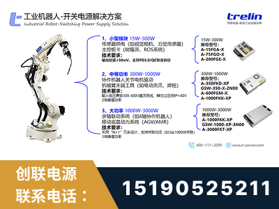 汝州-工业机器人-开关电源解决方案