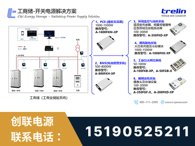 汝州-工商储-开关电源解决方案