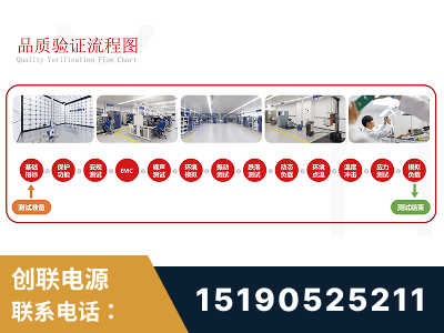 汝州-全流程品质验证体系完善